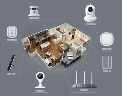 貴州智能安防解決方案 以服務(wù)為先，智能設(shè)備超然供應(yīng)，價(jià)格解析